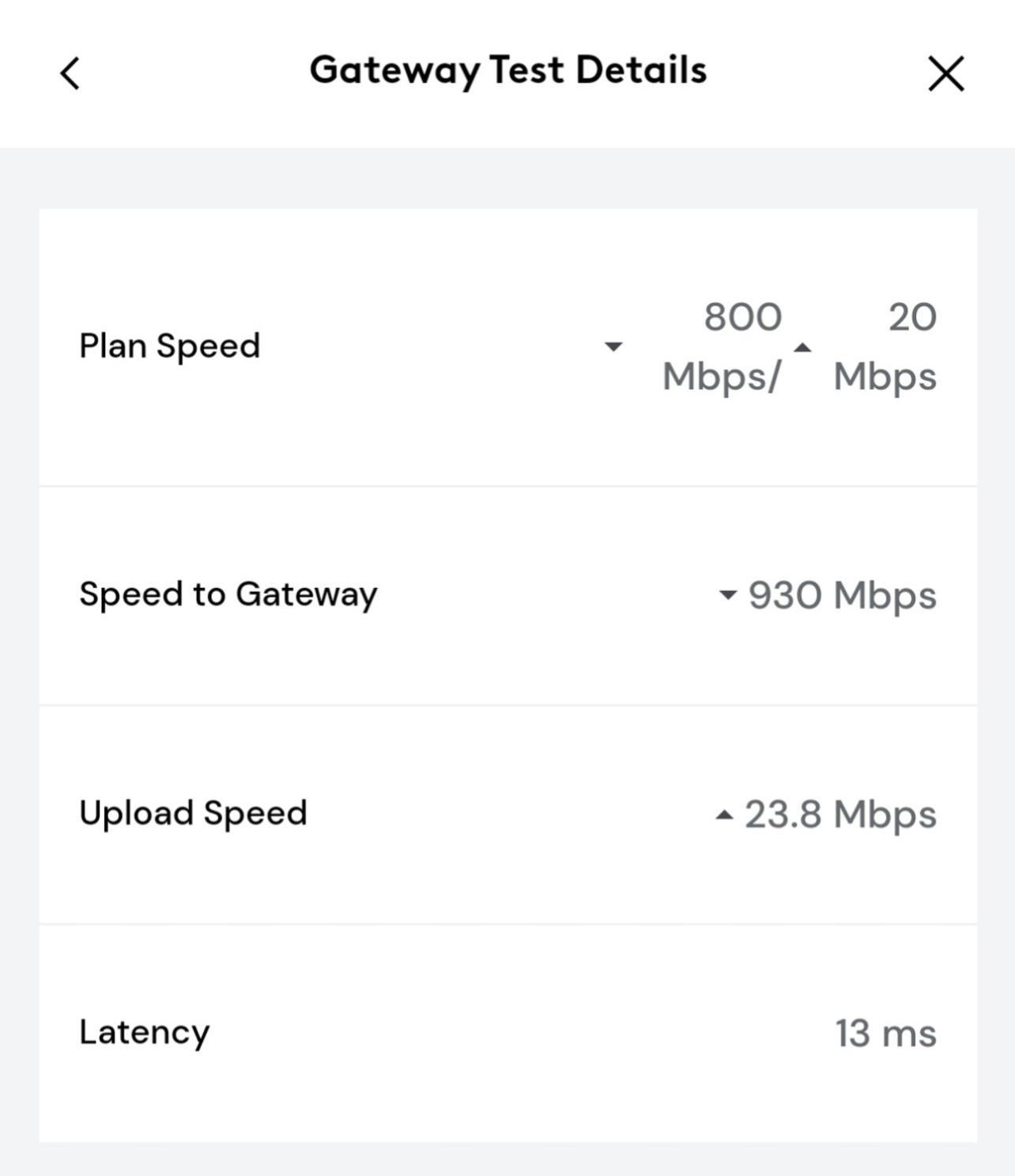 Nr Dt, Heights, Washington, Montrose Wifi Bbq Villa Houston Ngoại thất bức ảnh